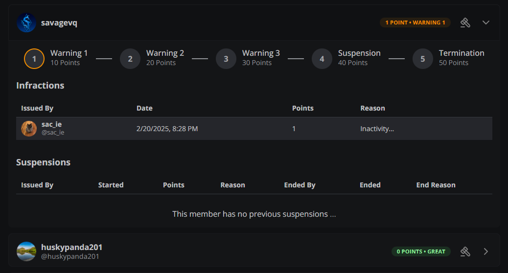 infraction points